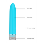 2f2662f3eae3d9eac00212e8c69ad471