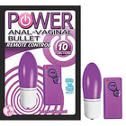 NASSTOYS Anal & Vagina Vibrator Æg Med Trådløs Fjernbetjening - funtoys.dk