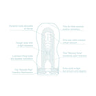 Tenga Deep Throat Cup Cool - funtoys.dk