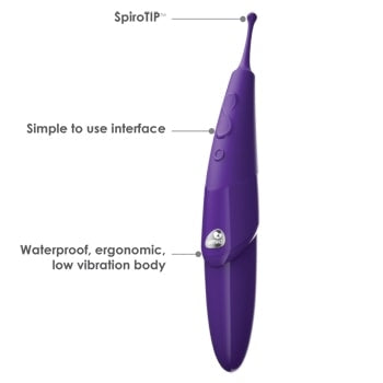 Zumio Klitoris Stimulator -SPAR 50% - funtoys.dk